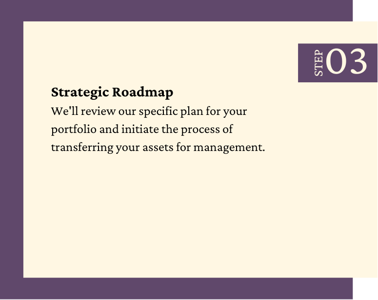 Step 3 - Strategic Roadmap